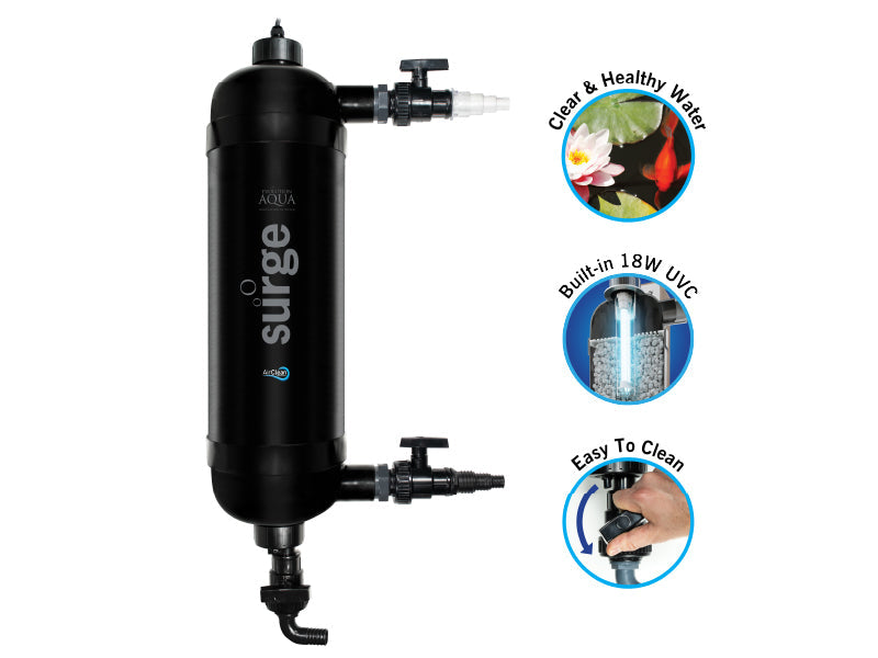 EA Surge filter